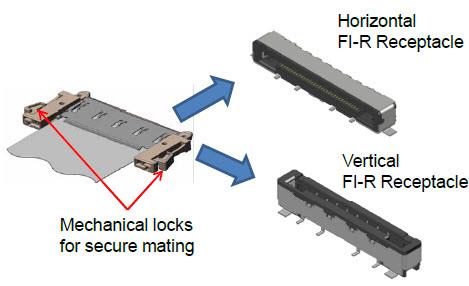 JAE Electronics JF08 FFC Harnesses